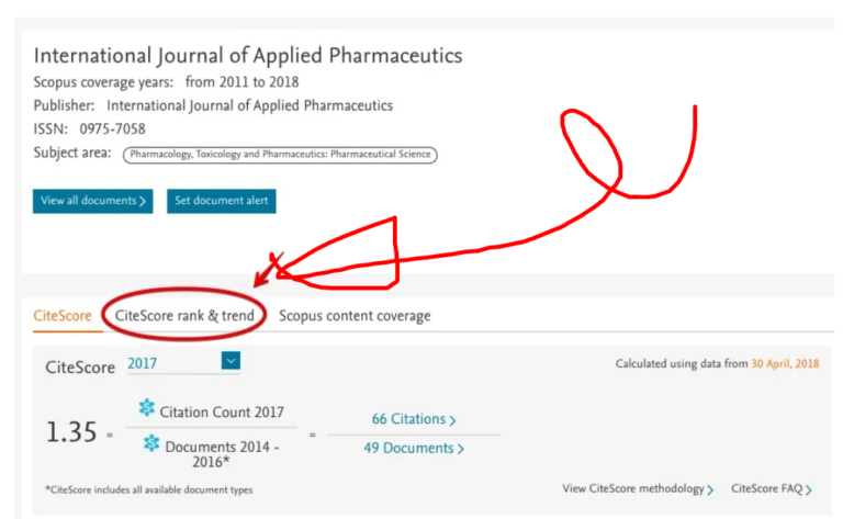 Cara Melihat Quartile Jurnal Di Scopus Greenpublisher Solusi