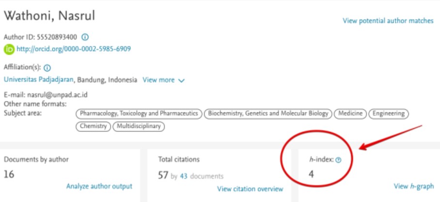 Cara Melihat H-Index Scopus Terbaru