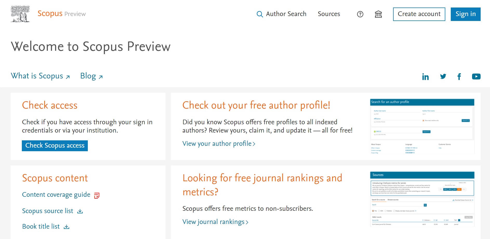 Daftar Penerbit Jurnal Scopus